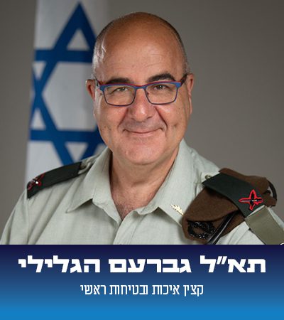 גברעם הגלילי